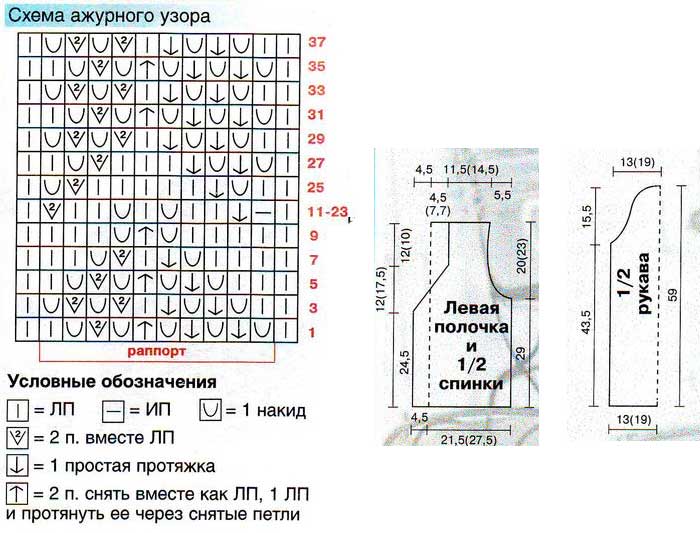 Схема ажурного узора и выкройка ажурного мохерового жакета Схема ажурного узора и выкройка ажурного мохерового жакета