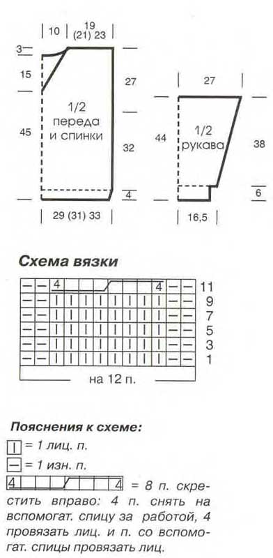 Схема для вязания пуловера Схема для вязания пуловера