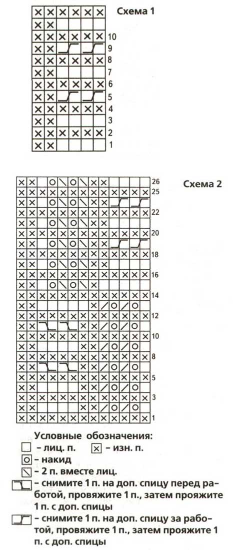 Белые ажурные носки, две схемы для вязания