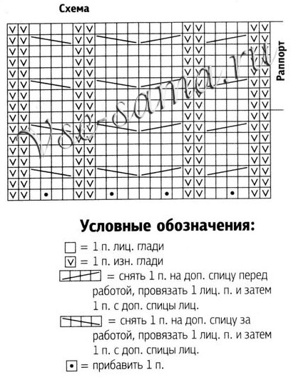 Белый жакет реглан и шапочка, схема