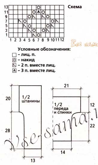 Схемы для вязания комплекта