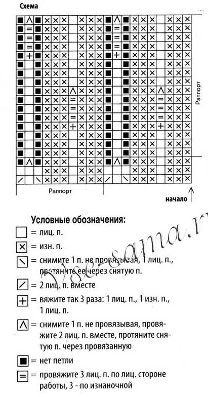 Схема вязания белого топа спицами