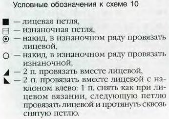 Условные обозначения к схеме 10 Условные обозначения к схеме 10