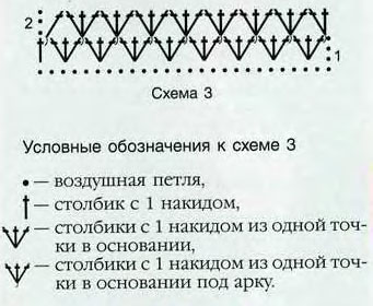 Схема 3 и условные изображения к ней Схема 3 и условные изображения к ней