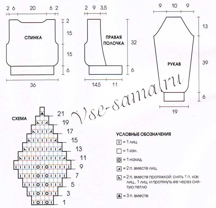 Схема для вязания болеро с листочками Схема для вязания болеро с листочками