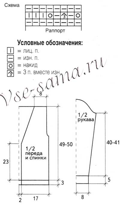 Схема и выкройка для вязания черного укороченного жакета