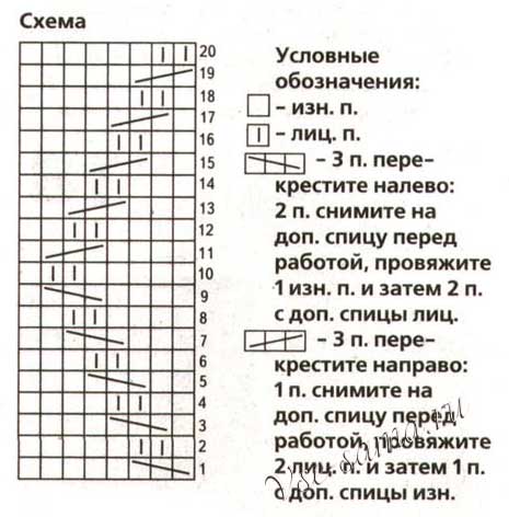 Детские носочки с узором - зигзаг