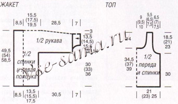 Двойка спицами: жакет и топ, выкройка