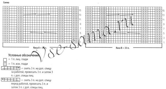 Двубортный жилет с поясом, схема
