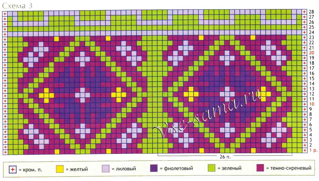 Схема вязания эффектного пуловера Схема вязания эффектного пуловера