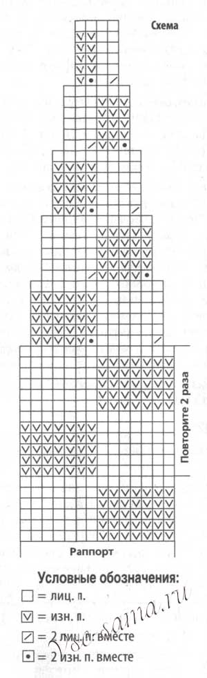 Схема жакета Схема жакета