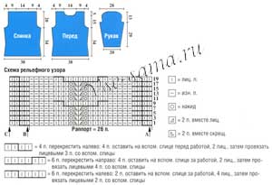 Голубая кофточка, схема, выкройка Голубая кофточка, схема, выкройка