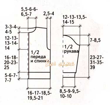 Схема вязания и выкройка для жакет в полоску с капюшоном
