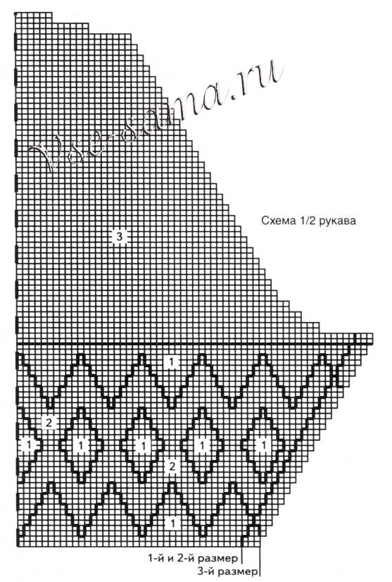 Схема 1 для вязания жаккардового жакета