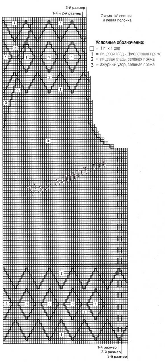 Схема вторая для вязания жаккардового жакета Схема вторая для вязания жаккардового жакета