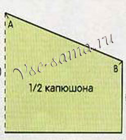 Как вязать капюшон, 1 Как вязать капюшон, 1