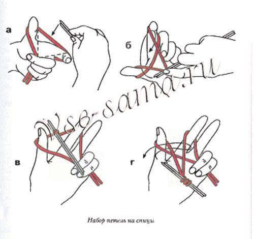 Как вязать на 2 спицах, 1