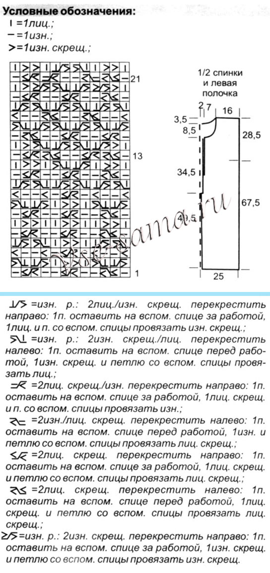 Кардиган из однотонной пряжи, схема