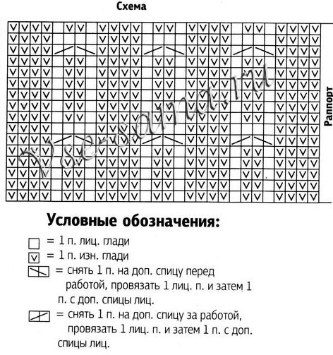 Конверт с капюшоном, схема