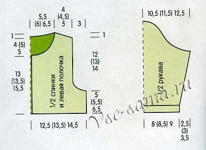 Схема для вязания короткого жакетика с белой отделкой Схема для вязания короткого жакетика с белой отделкой