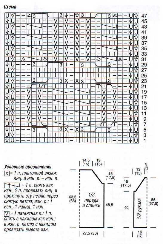 Схема вязания красного пуловера с рельефными узорами Схема вязания красного пуловера с рельефными узорами