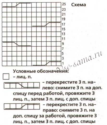 Меланжевые гетры - схема вязания