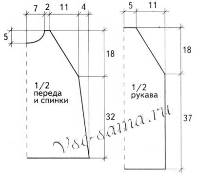 Выкройки для вязания пуловера с косами