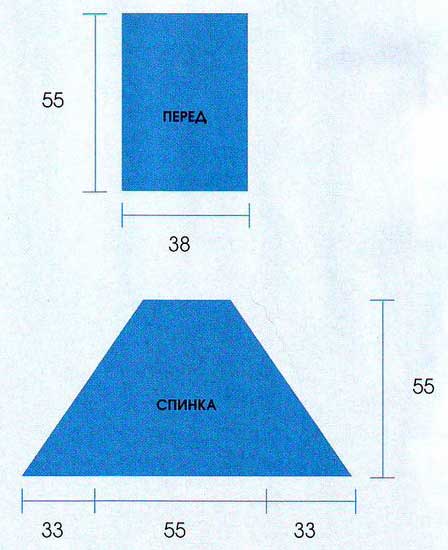 Выкройка накидки Выкройка накидки