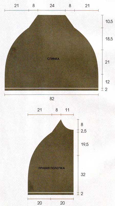 Схема вязания накидки на пуговицах Схема вязания накидки на пуговицах