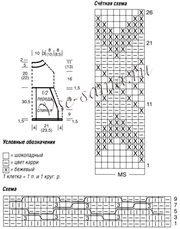 Накидка с жаккардовой кокеткой, схема