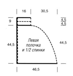 Накидка с узором из кос и с пушистой отделкой, выкройка