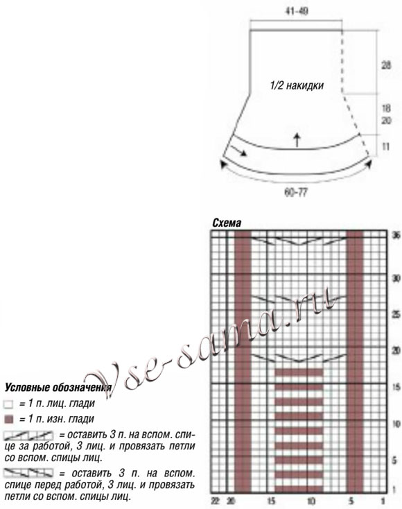 Накидка с рельефной планкой, схема