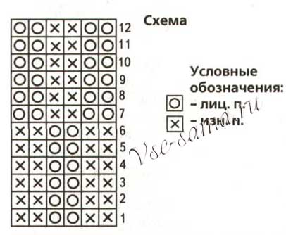Носки - крестики-нолики, схема