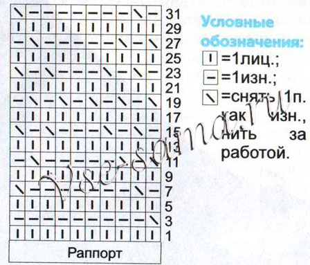 Носки с узорами, схема