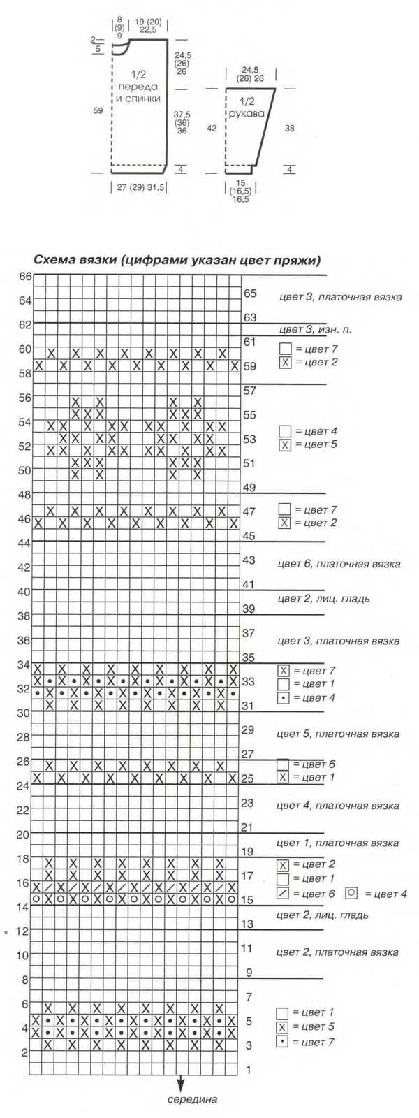 Схема вязания пестрого пуловера Схема вязания пестрого пуловера