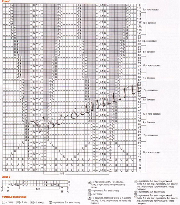 Полосатая ажурная туника, схема