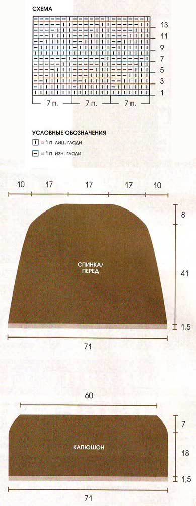 Схема и выкройка для пончо с капюшоном Схема и выкройка для пончо с капюшоном
