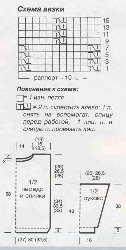 Схема для вязания пуловера цвета киви Схема для вязания пуловера цвета киви