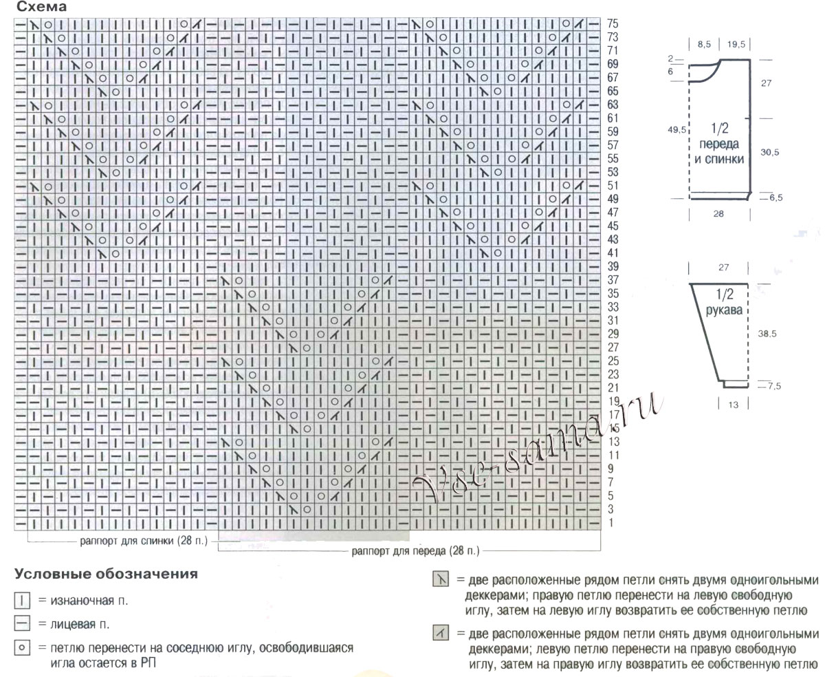 Схема для вязания пуловера с ажурным и жемчужным узором связанный на машине Схема для вязания пуловера с ажурным и жемчужным узором связанный на машине