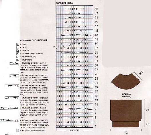 Пуловер с ажурной кокеткой и косами, схема