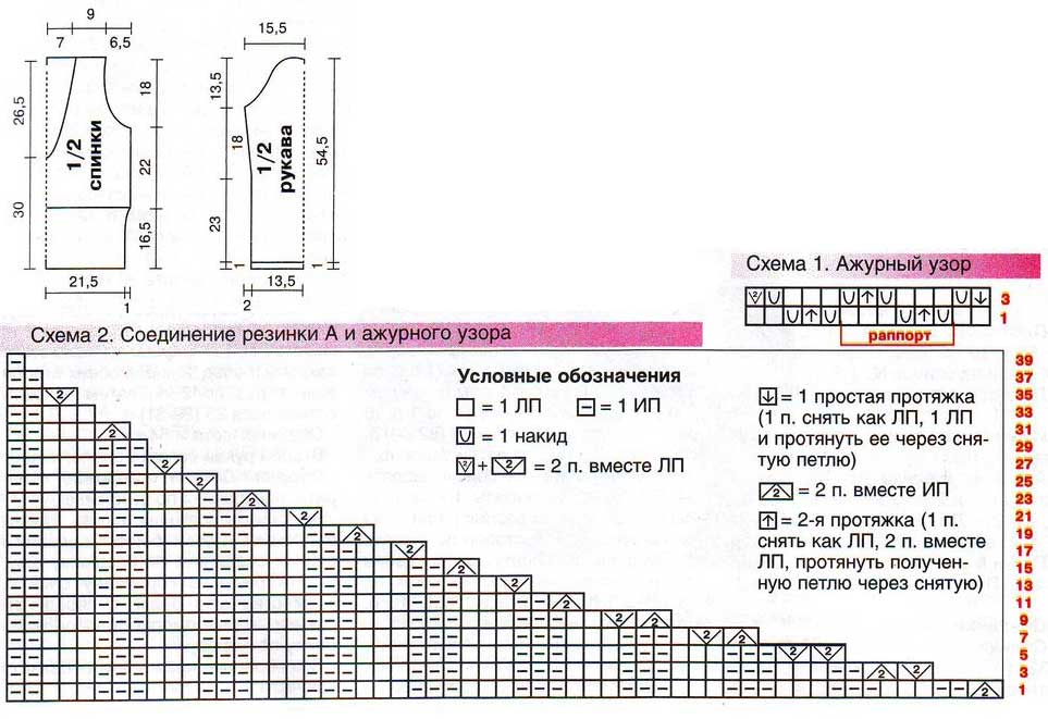 Схема вязания и выкройка для вязания пуловера с патой на горловине Схема вязания и выкройка для вязания пуловера с патой на горловине