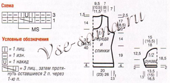 Пуловер спицами в стиле пэчворк, схема