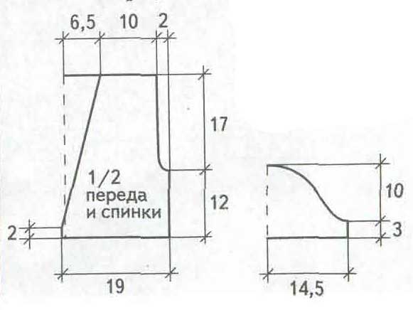 Выкройка для вязание пушистого болеро Выкройка для вязание пушистого болеро