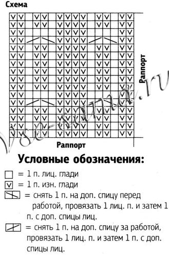 Розовый жакет и чепчик, схема