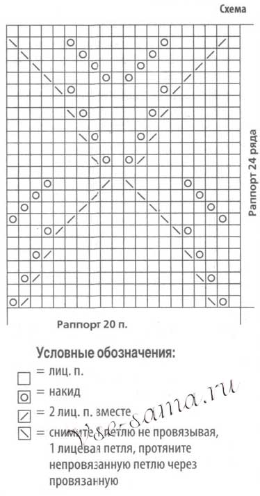 Схема для вязания туники