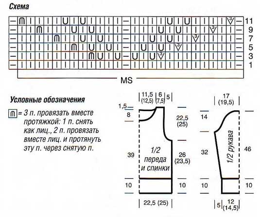 Схема вязания серого пуловера с узором из листьев Схема вязания серого пуловера с узором из листьев