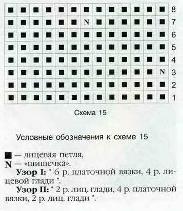 Узор с «шишечками» - схема 15 и условные обозначения к ней Узор с «шишечками» - схема 15 и условные обозначения к ней