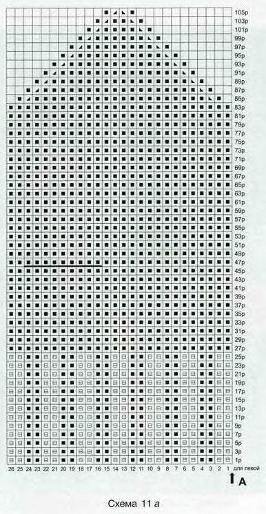 Шапочка, шарф, митенки и варежки - Схема 11а Шапочка, шарф, митенки и варежки - Схема 11а