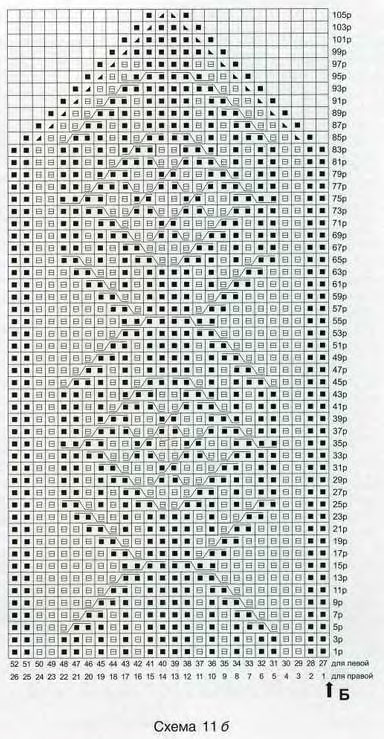 Шапочка,  шарф, митенки и варежки - Схема 11б Шапочка, шарф, митенки и варежки - Схема 11б