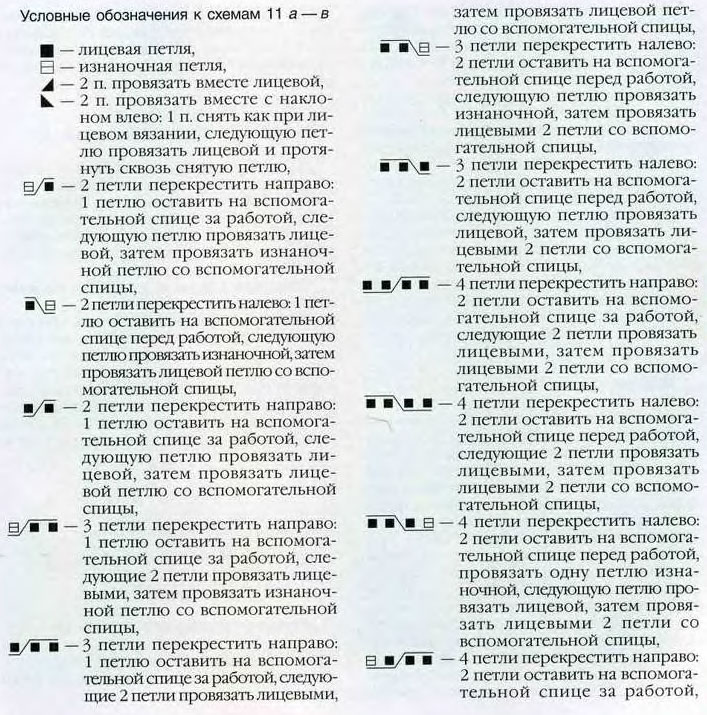 Условные обозначения к  схемам 11 а-в Условные обозначения к схемам 11 а-в